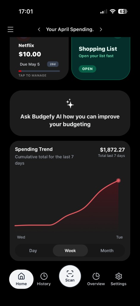 Budgefy trend screen